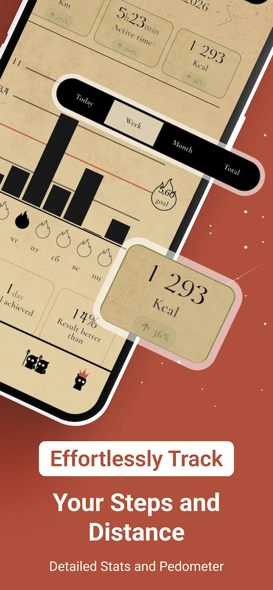 MistyWay statistics screen showing daily steps, distance, and calories